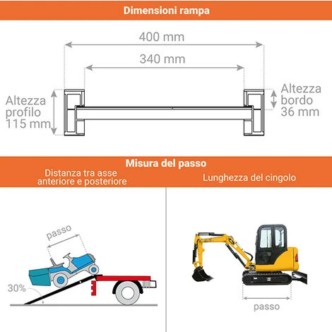 Lunghezza Di Rampa 2.50m - Altezza Raggiungibile 750mm - Portata Max Per Un Paio 5000kg Per Interasse 1500mm - Prezzo Unitario - M115/25LU - immagine 3