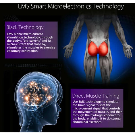 14Pad Elettrostimolazione Fitness Muscolazione Hip Trainer Belt Muscle LAVENTE - immagine 4