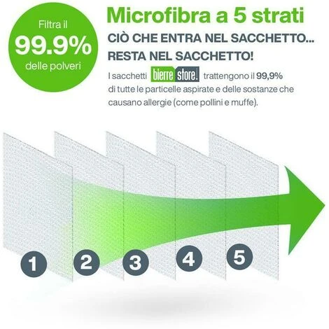 Sacchetti Folletto Vk 200 Vk 220 S Con 12 Sacchetti Profumi E 2 Filtri Vk220s Compatibile - immagine 3