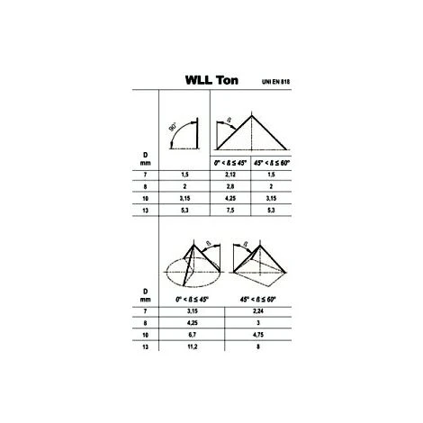Beta CATENE KG1120 ART. 8100 - immagine 2