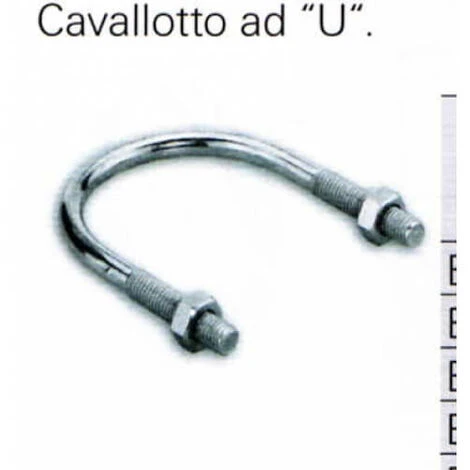 Fischer CAVALLOTTO "U" 80X90 ( 3") M10 PZ10 CAVALLOTTO "U" 66X76 (21/2)M10 PZ10 BS