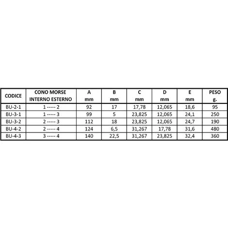 BUSSOLA DI RIDUZIONE PER PUNTE MANDRINO DA CONO MORSE 3 A 2 CM3 CM2 TRAPANO TORNIO - immagine 4