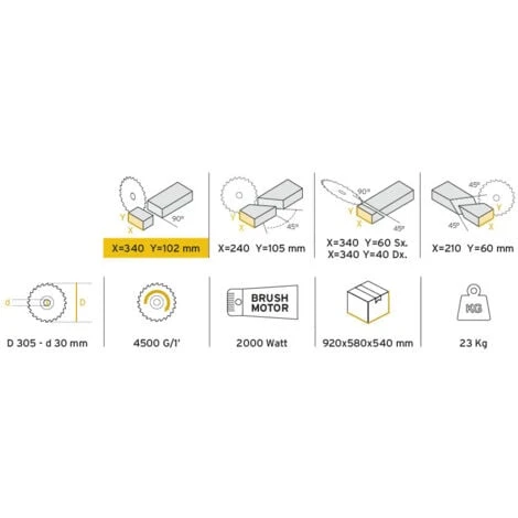 Troncatrice Radiale Compa, Linea Sliders - 2000 W 305mm Doppia Inclinazione Doppio Laser - 305X2-B - immagine 2