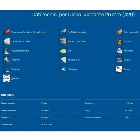 FELTRI DREMEL LUCIDANTI DIAM. 26 MM ( 3 PZ ) - immagine 3