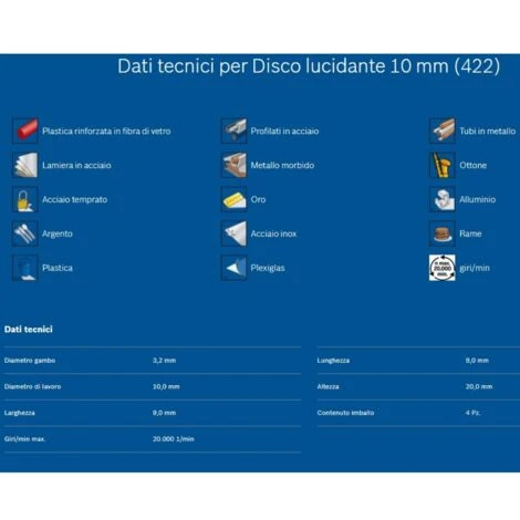 FELTRI DREMEL LUCIDANTI A PUNTA DIAM. 10 MM ( 4 PZ ) - immagine 3