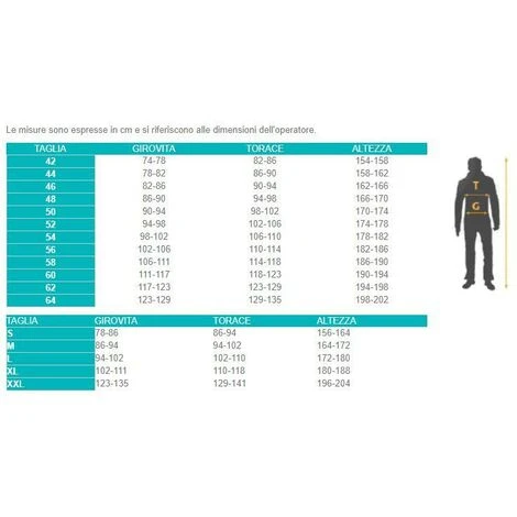 Pantalone Con Pettorina Da Lavoro Realizzato Con Tessuto 100% Cotone Sanforizzato -58 - immagine 3