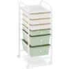 Carrello Per Estetista Carrelli Professionali 6 Cassetti Crema, Verde