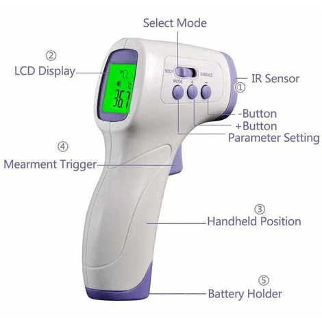 Manicotto Di Sicurezza Da 20 Cm Apertura Per Il Pollice 2 Fessure Per Il Pollice Del Polsino Di Sicurezza Resistente Al Taglio - immagine 4