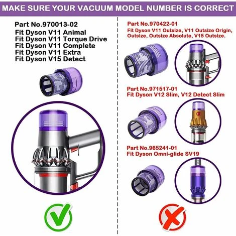 Confezione Da 3 Filtri Di Ricambio, Per Dyson V11, Cordless Torque Drive V11, V11 Tier, Aspirapolvere Cordless V15 Detect SV14, Pezzo Di Ricambio 970013-02 Lavabile E Riutilizzabile - immagine 3