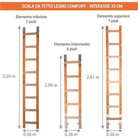 Kit échelle De Toit 14 Barreaux Avec Crochet - Longueur 4.71m - 504038-33/471/CR - immagine 3