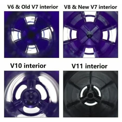Spazzola A Rullo Per Dyson V6 V7 Animal Accessorio Di Ricambio -966821-01, 966084-01(Per Dyson V6, Old V7) - immagine 3